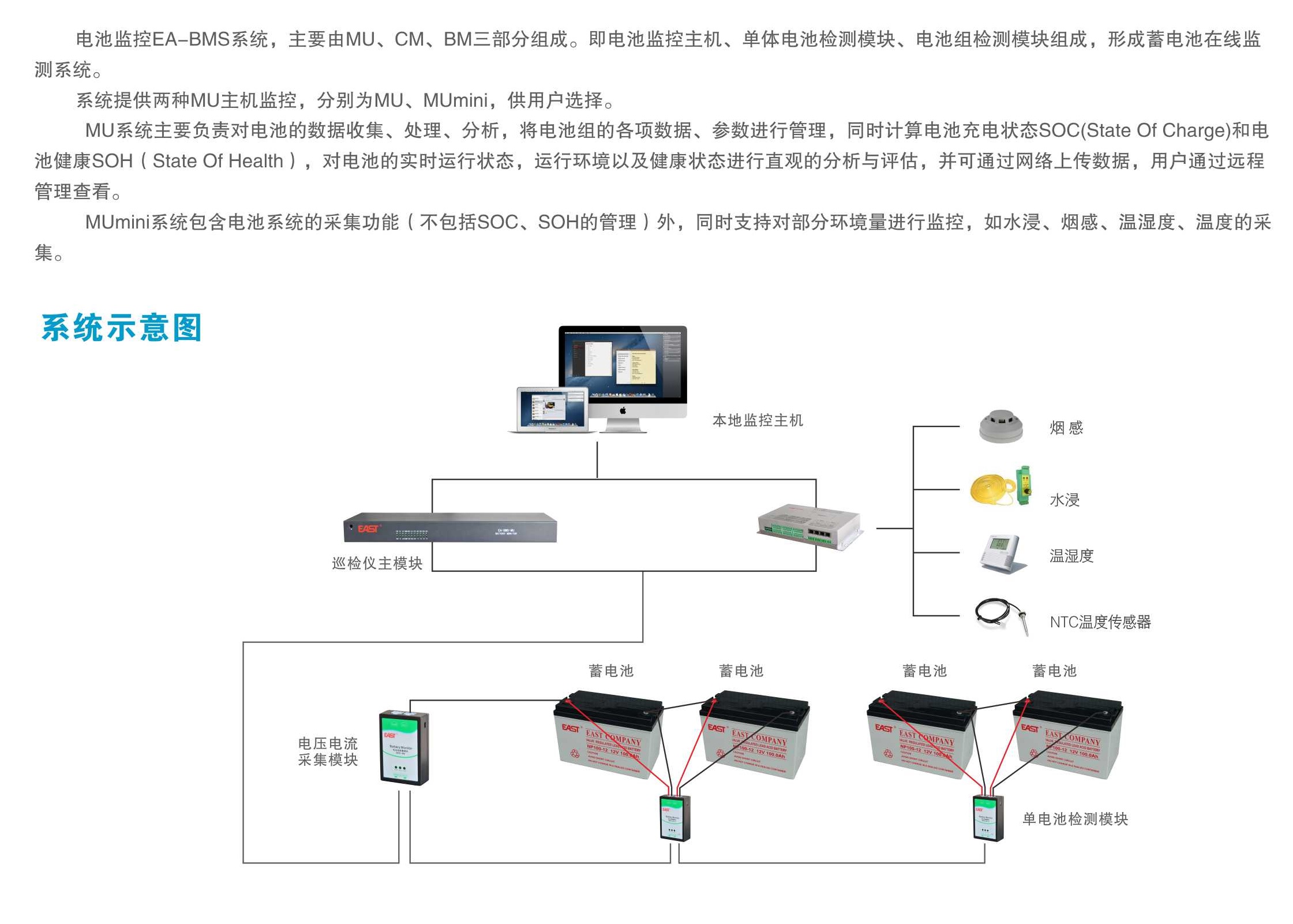 頁(yè)面提取自－15-010140-00 畫(huà)冊,易事特全線(xiàn)產(chǎn)品目錄-2 - 副本 (2).jpg